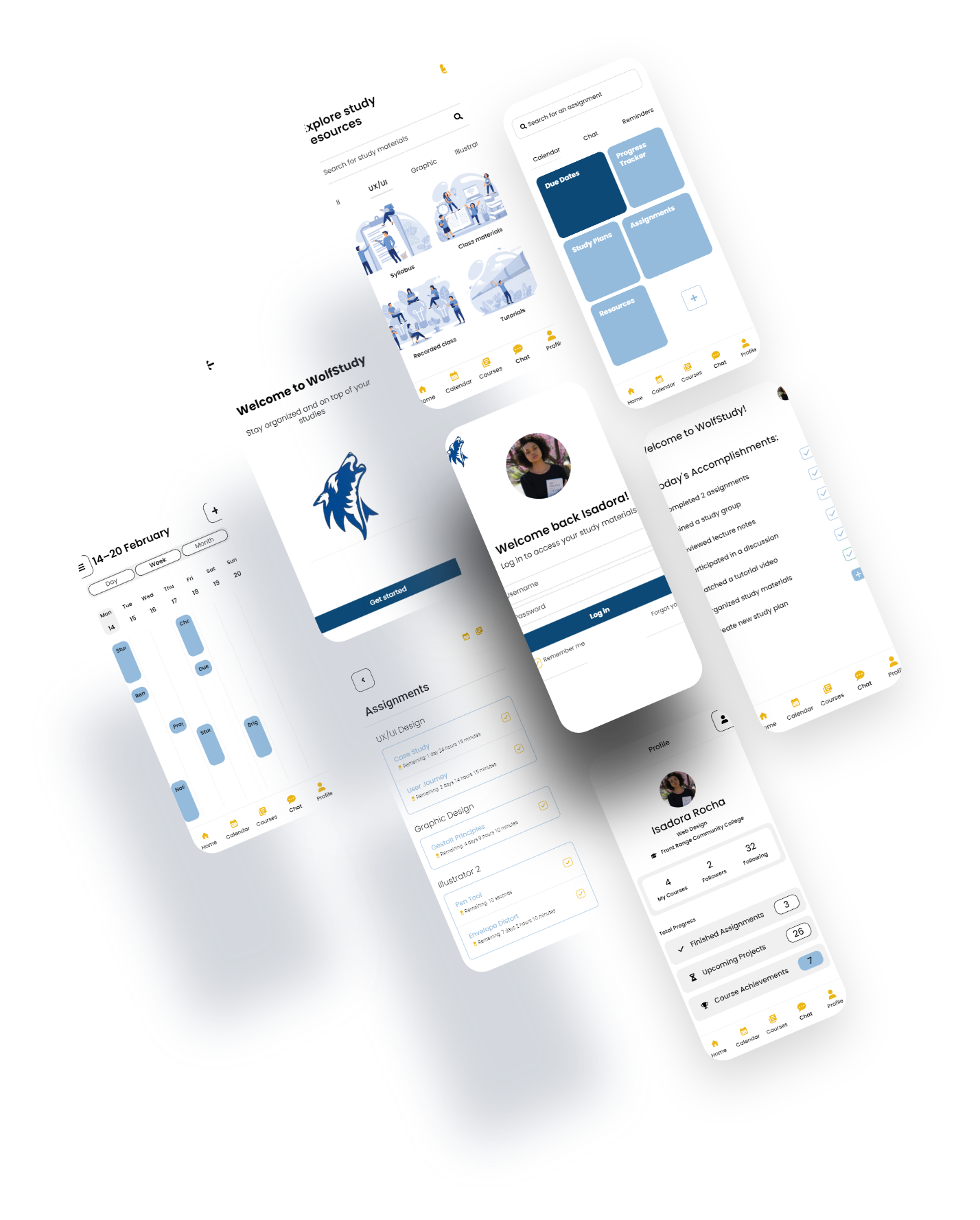 screens